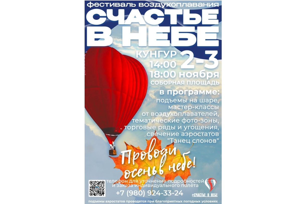 В Кунгуре пройдет фестиваль воздухоплавания «Счастье в небе»