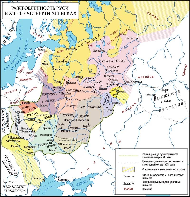 О единстве русского мира на примере внуков Мстислава Удатного история