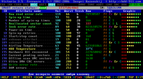 Проверка жёсткого диска программой Victoria 3.5 DOS