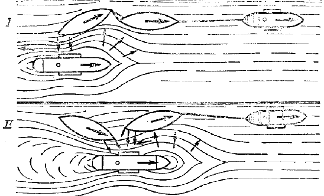 Проходящие рядом корабли всегда притягиваются друг к другу словно магнитом. Явление называется присасывание: видео другу, между, результате, давление, скорость, жидкости, ближе, будут, стенки, рядом, судна, статьи, который, сила , судами, подробностями, толкать, можно, начинает, резонанс 