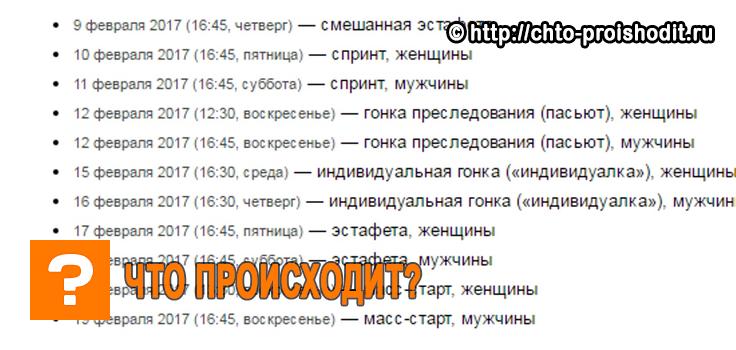 ЧМ по биатлону 2016 2017 расписание трансляций по мск, результаты сборной России