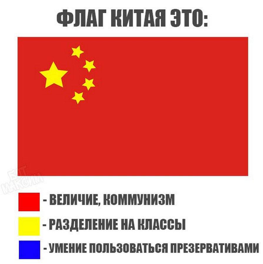 Старый флаг китая