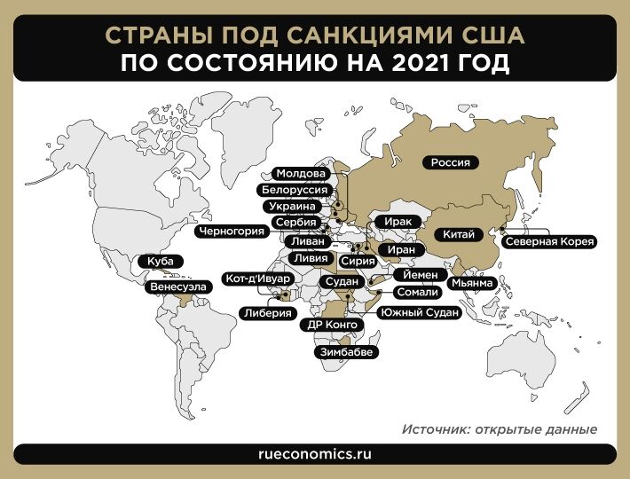 Карта кто за россию а кто против