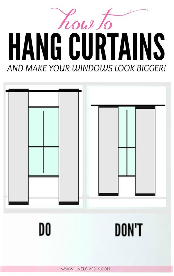 всякие шторные детали и приемчики, которые мне понравились. дизайн интерьера,шитье