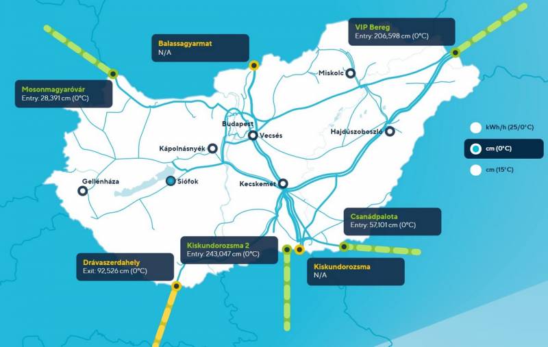Украинский транзит российского газа в Венгрию продолжает свою работу