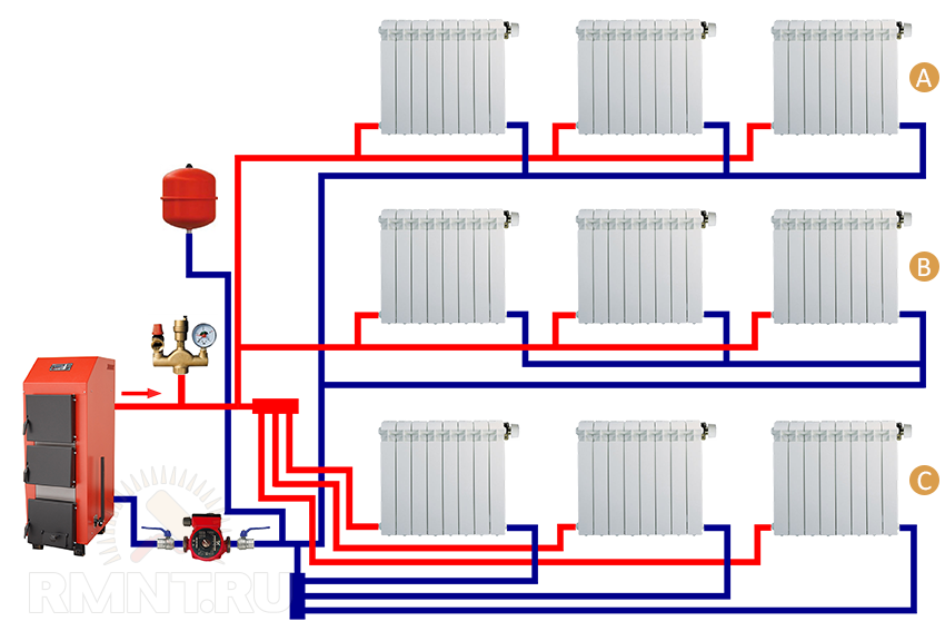 правильная схема отопления