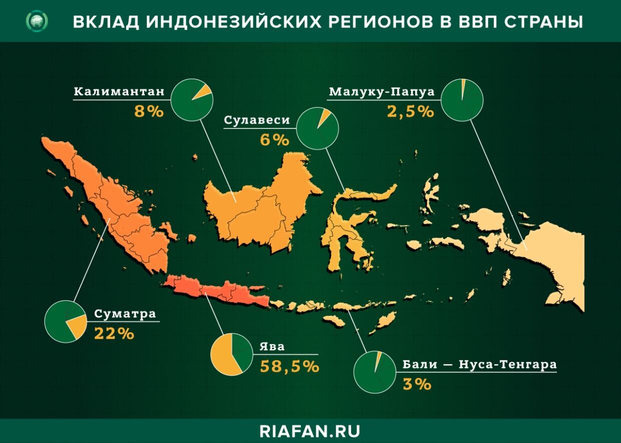 Индонезия население карта