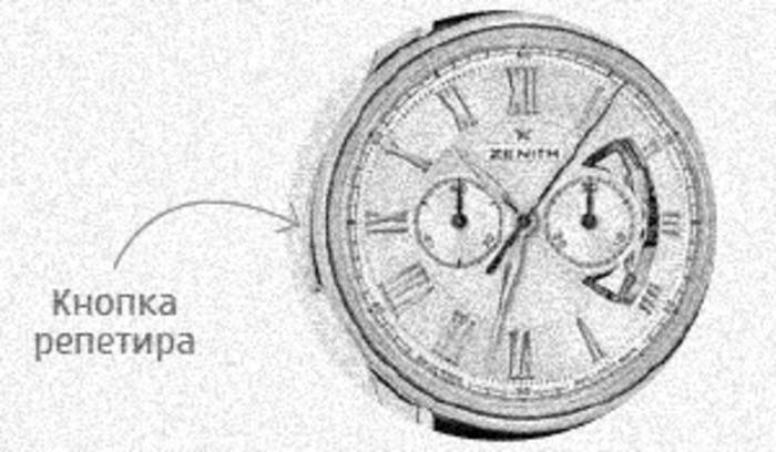 Наручные часы: 7 самых необычных функций часов, время, только, времени, очень, число, часах, конце, механизма, количество, индикатор, мирового, который, имеет, месяцев, наручных, убегают, корректировке, будут, передачу