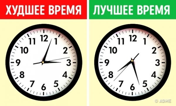 Трюки психологии, которые полезно знать каждому