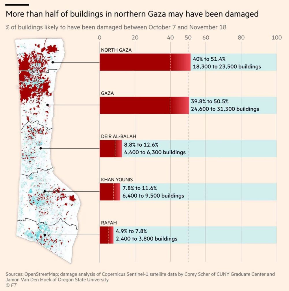Газа: пауза в военных действиях – как провал израильского блицкрига геополитика