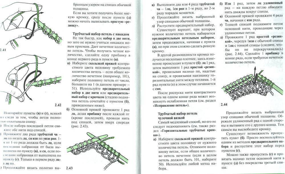 Невероятное количество способов набора петель на спицах Невероятное, количество, способов, набора, петель, спицах даст, возможность, самым, творческим, личностям каждый, делать, поновому