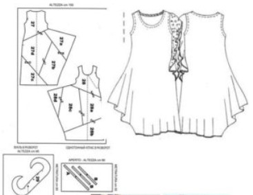 Простые выкройки, с которыми всегда можно оставаться в тренде выкройки