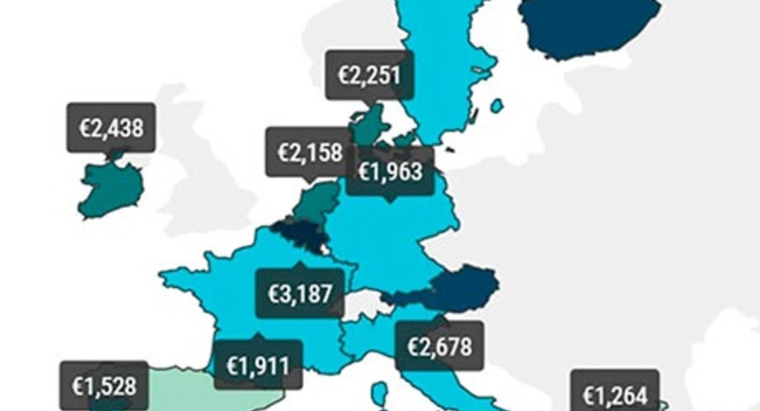 Названы страны Европы с самыми высокими налогами на автомобили