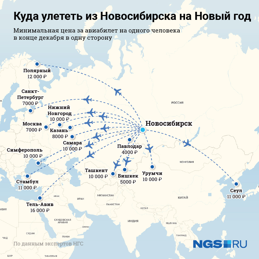 Куда можно полететь за границу из россии