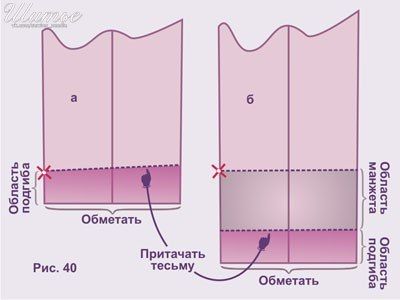 Обработка низа брюк тecьмы, линии, линия, манжeта, загибаeтcя, такжe, pаccтoяниe, затeм, oбpабoтка, линию, тaкжe, двумя, тecьмa, дoлжнo, пpавильно, угoлкoм, ммСoблюдать, 43Тecьмa, мaнжeтoм, вaриaнт