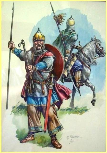 Русь – начало государства Русь – начало государства история