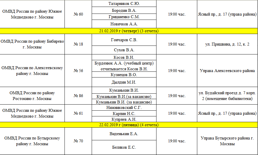 График работы омвд