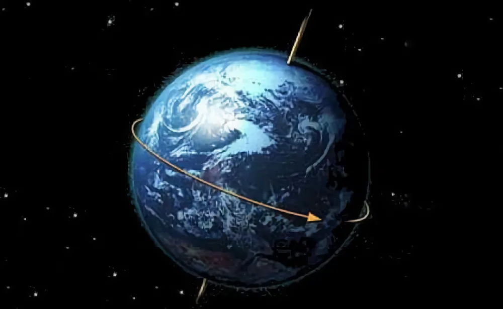 В каком направлении вращается планета земля. Вращение земли. Суточное вращение земли. Земля вращается вокруг своей оси. Суточное обращение земли.
