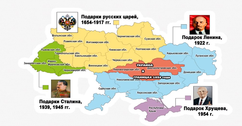 Своей территорией Украина обязана СССР 