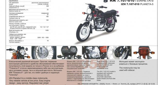 Причины исчезновения ИЖ Планеты Автомобили