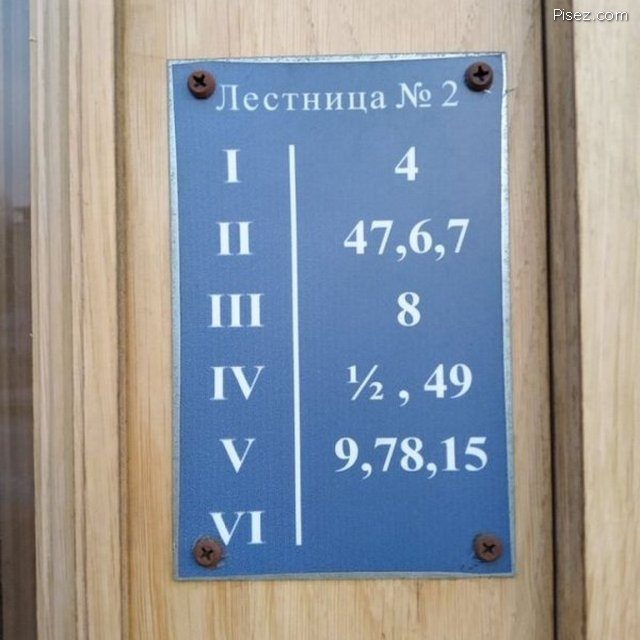 Приколы Декабря 2021 позитив,смешные картинки,юмор