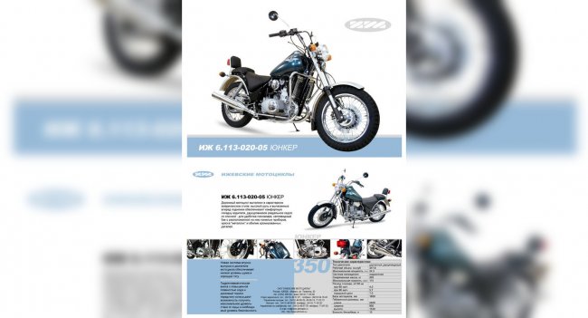 Причины исчезновения ИЖ Планеты Автомобили