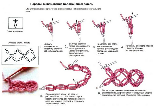 Идеи на тему «Соломонов узел» (7) | соломон, узел, вязание крючком