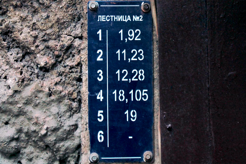 Странная нумерация квартир в Петербурге нумерация квартир,о недвижимости