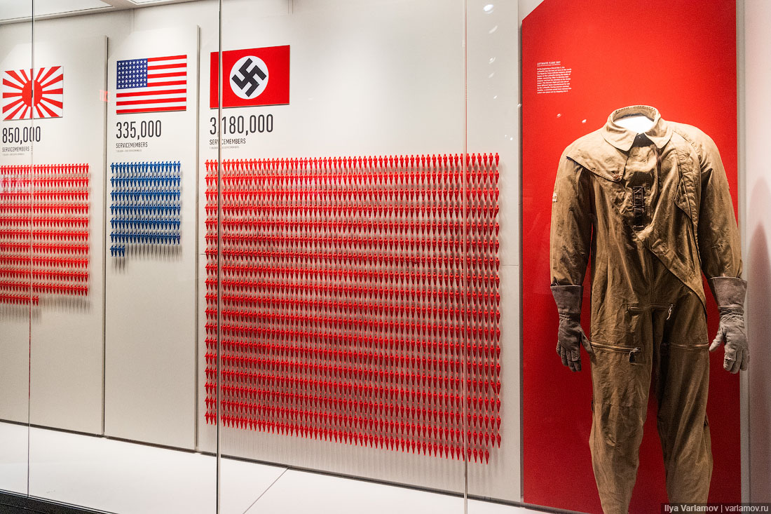 Как американцы Вторую мировую выиграли Вторая мировая война,пропаганда,США