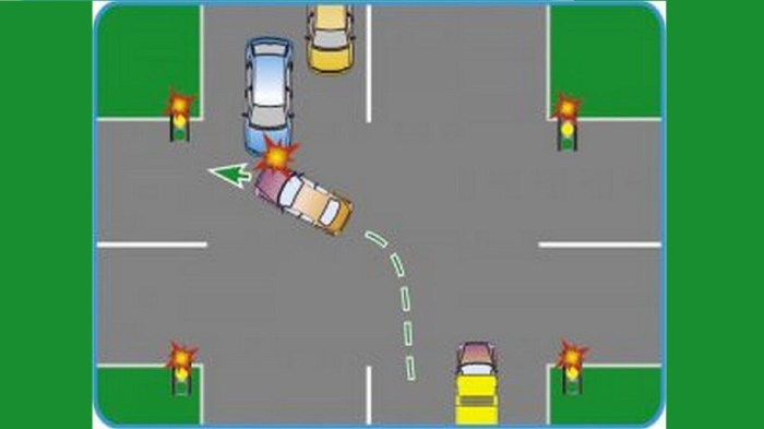 Как себя вести, чтобы избежать ДТП в неоднозначных ситуациях на дороге авто и мото,автоновости
