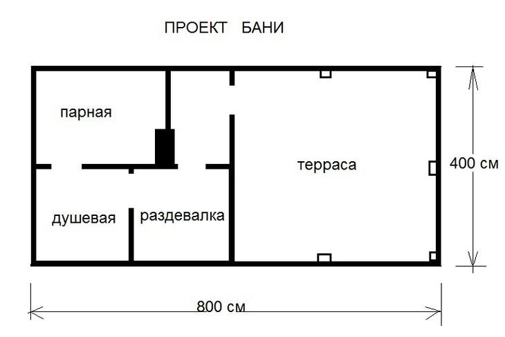 Баня и беседка в одном флаконе Баня,мужское хобби,своими руками,строительство