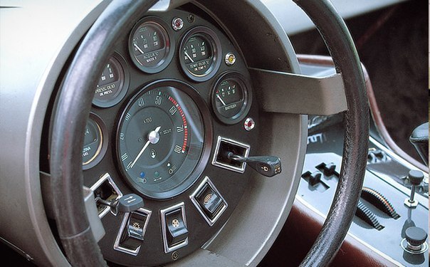 Самые странные автомобильные рули всех времен Самые странные автомобильные рули всех времен обзоры