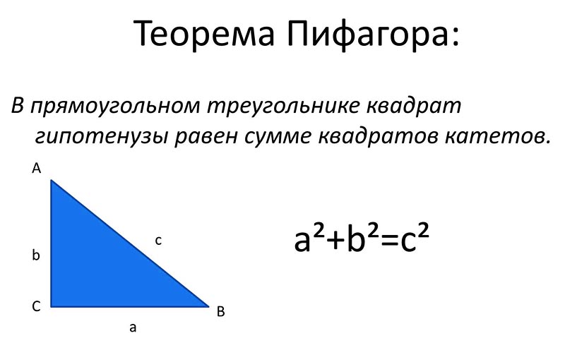 Глупая ошибка строителей – зачем строили «египетский треугольник» можно, разметки, равна, будет, треугольник», чтобы, метода, случае, длиной, больше, размеры, диагонали, способ, «египетский, более, Пифагора, квадрат, «египетского, однако, идеально