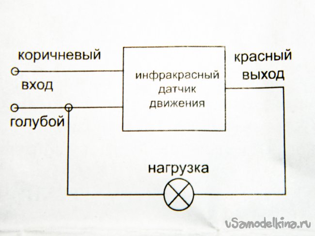 Светодиоды в светильниках над раковиной с ИК-датчиком движения датчик, светодиоды, можно, освещённости, установки, светильников, светильника, светильники, движения, будет, место, задержки, стекла, светодиодов, ИКдатчик, действия, переделкой, высота, датчика, нагрузки