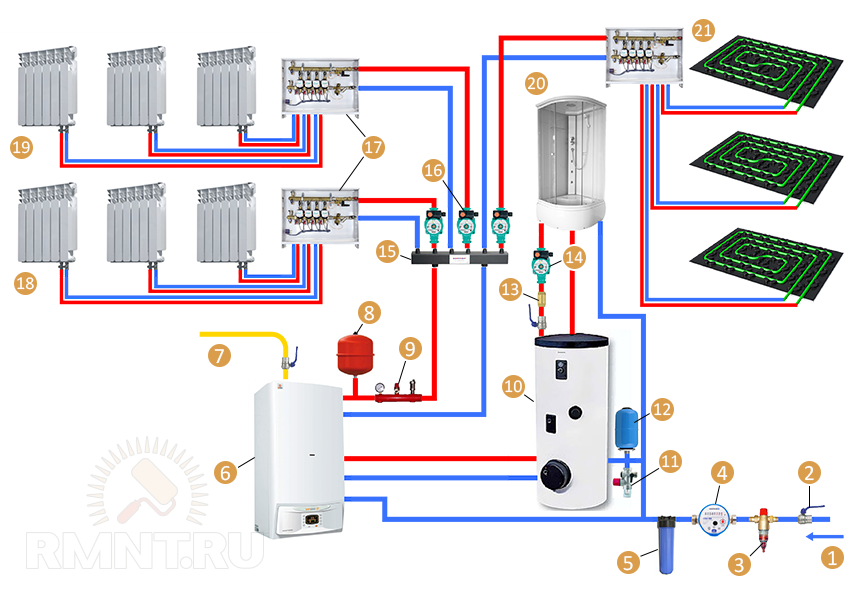 Система отопления и водоснабжения в частном доме схема