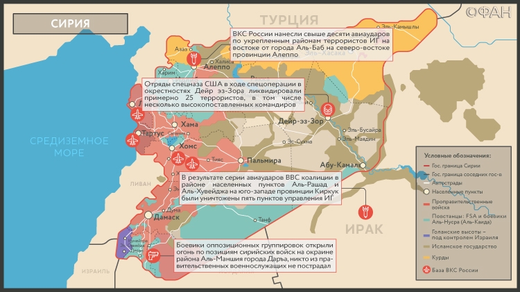 Карта действий сирии