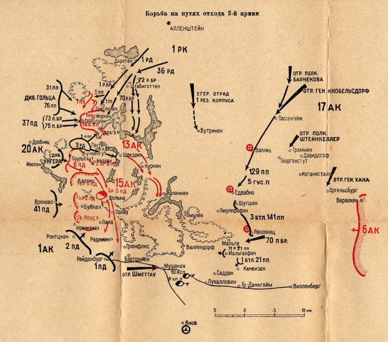 Блицкриг 1914. Упущенный триумф Самсонова история