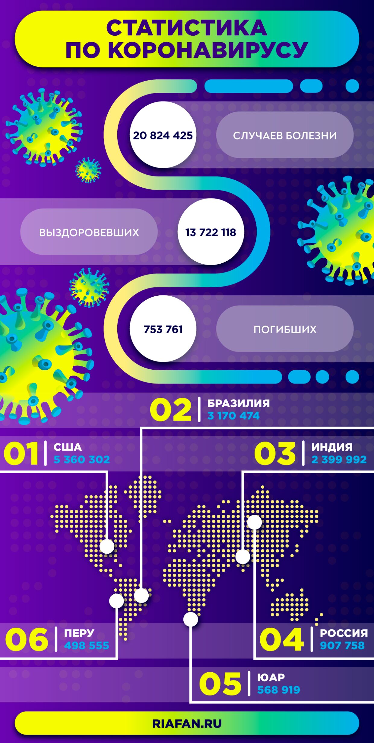 COVID-19 предложили лечить радиацией