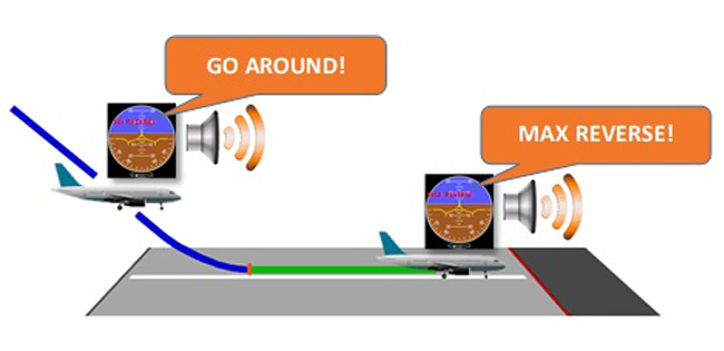 ЦАГИ разрабатывает новые технологии повышения безопасности полета