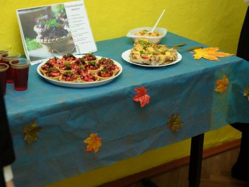 Неделя Школьного Питания презентацией блюд здоровой и полезной пищи завершилась. 06