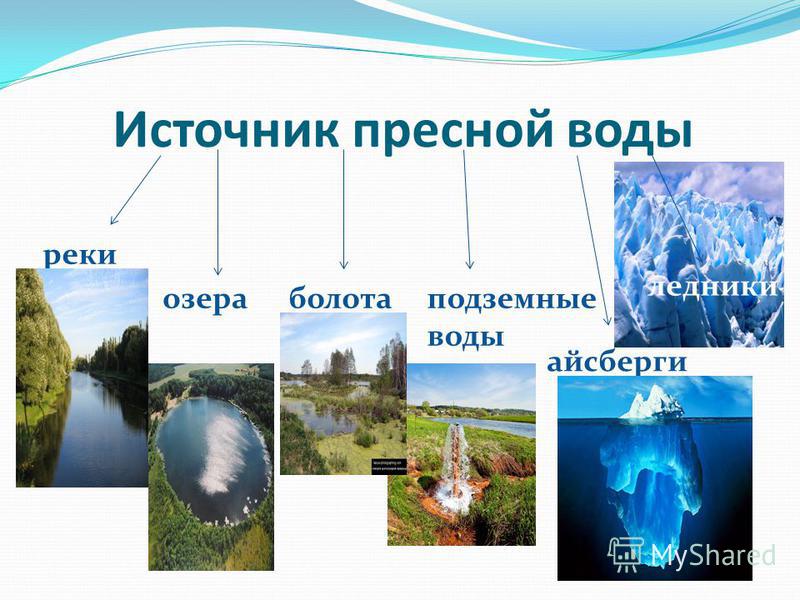 Вод 4 типов. Источники пресной воды. Источники пресной воды на земле. Перечислите пресные источники воды. Важнейший источник пресной воды.