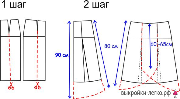 Выкройка юбки для начинающих своими руками