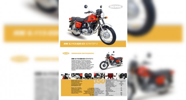 Причины исчезновения ИЖ Планеты Автомобили