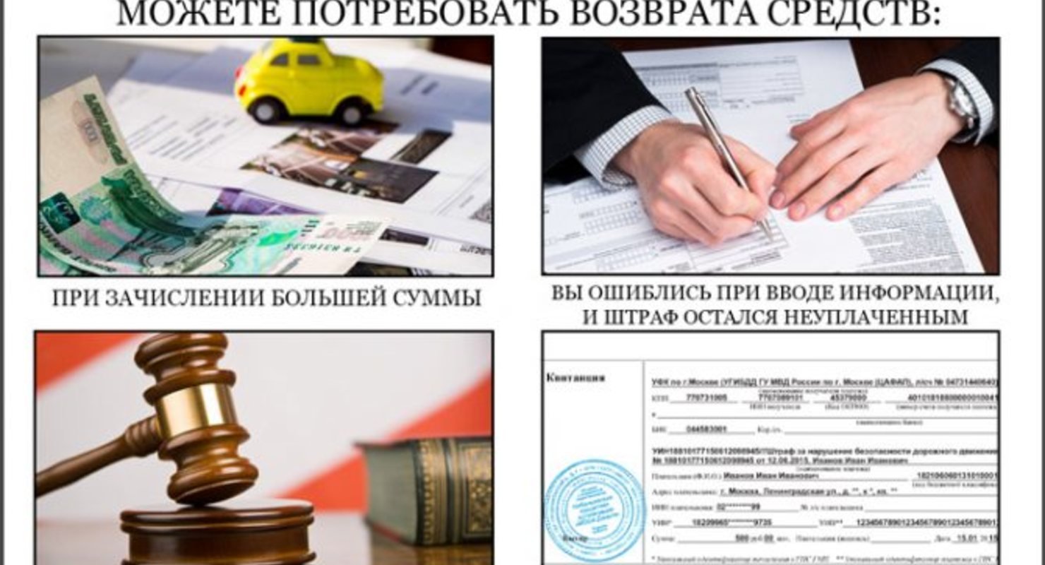 Возврат уплаченного штрафа: как составить заявление и вернуть деньги