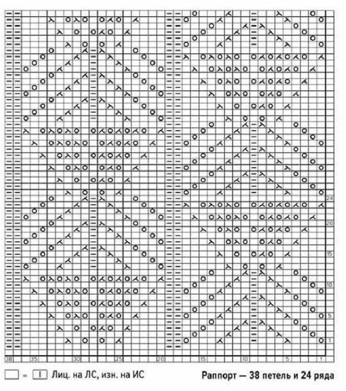 Очень красивый узор для крупных вещей вязание спицами,одежда,рукоделие,своими руками