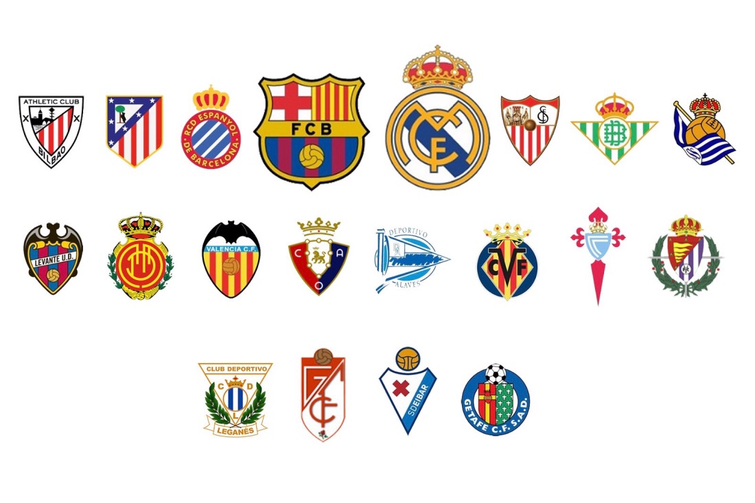 Испанский футбольный клуб 6 букв. Клубы Испании эмблемы. Футбольные клубы Испании. Эмблемы испанских футбольных клубов. Испания футбол клубы.