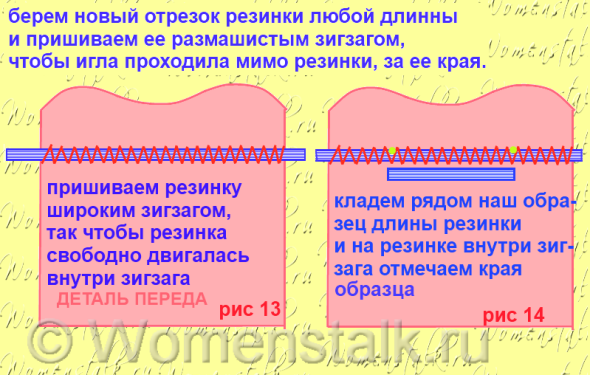 Как грамотно и правильно вшить резинку в одежду: 4 способа резинки, пришива, резинку, будет, резинка, чтобы, зигзаг, линии, можно, ткань, способ, ткани, машинки, вручную, вшить, внутри, обычной, нужно, платье, будем