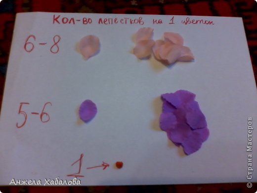 Мастер-класс Поделка изделие Выпускной Лепка Моделирование конструирование Плетение МК Ежика-флейтиста и еще кое что Бумага газетная Бумага гофрированная Пластика Шпагат фото 13