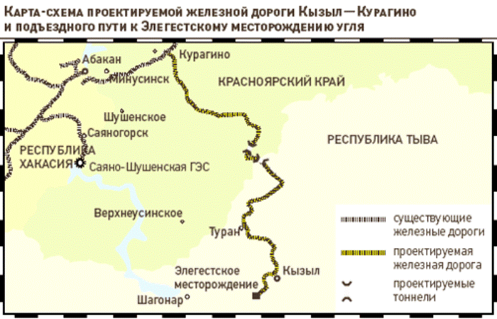 Кызыл курагино проект