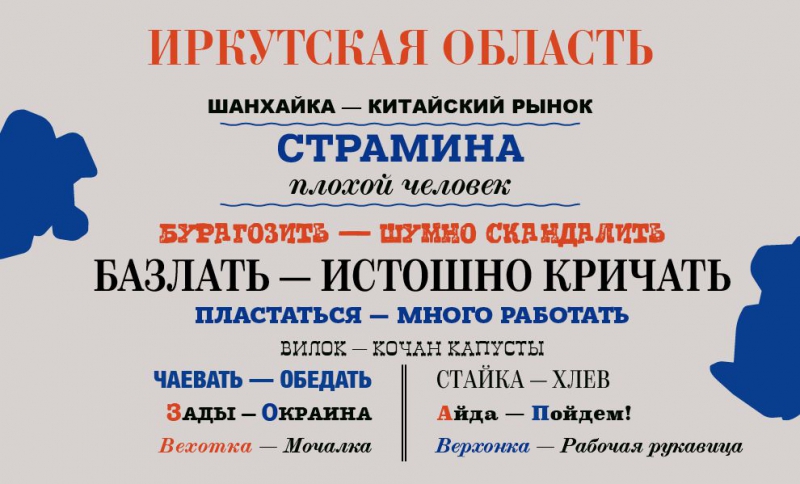 150 региональных словечек, которые введут в ступор москвичей русский язык, слова